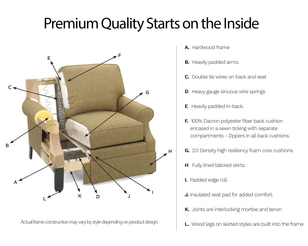 F9 Customizable Sectional