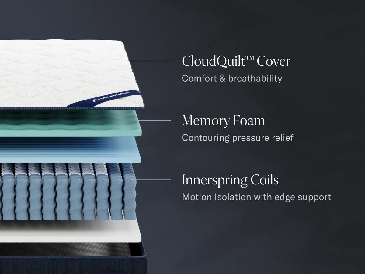 Full Mattress DreamCloud Classic Hybrid