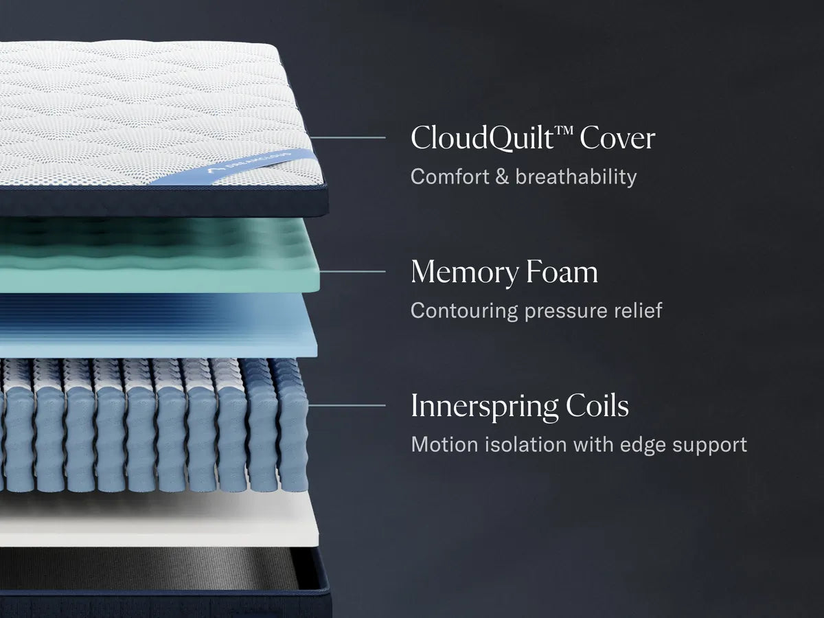 Twin XL Mattress DreamCloud Premier Hybrid