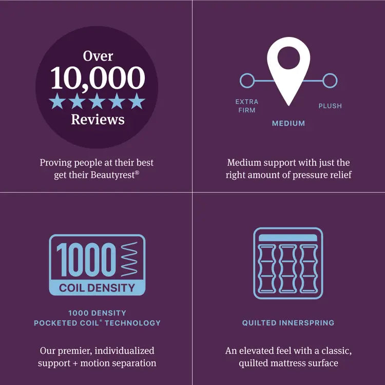 Beautyrest World Class Level Four Medium TT