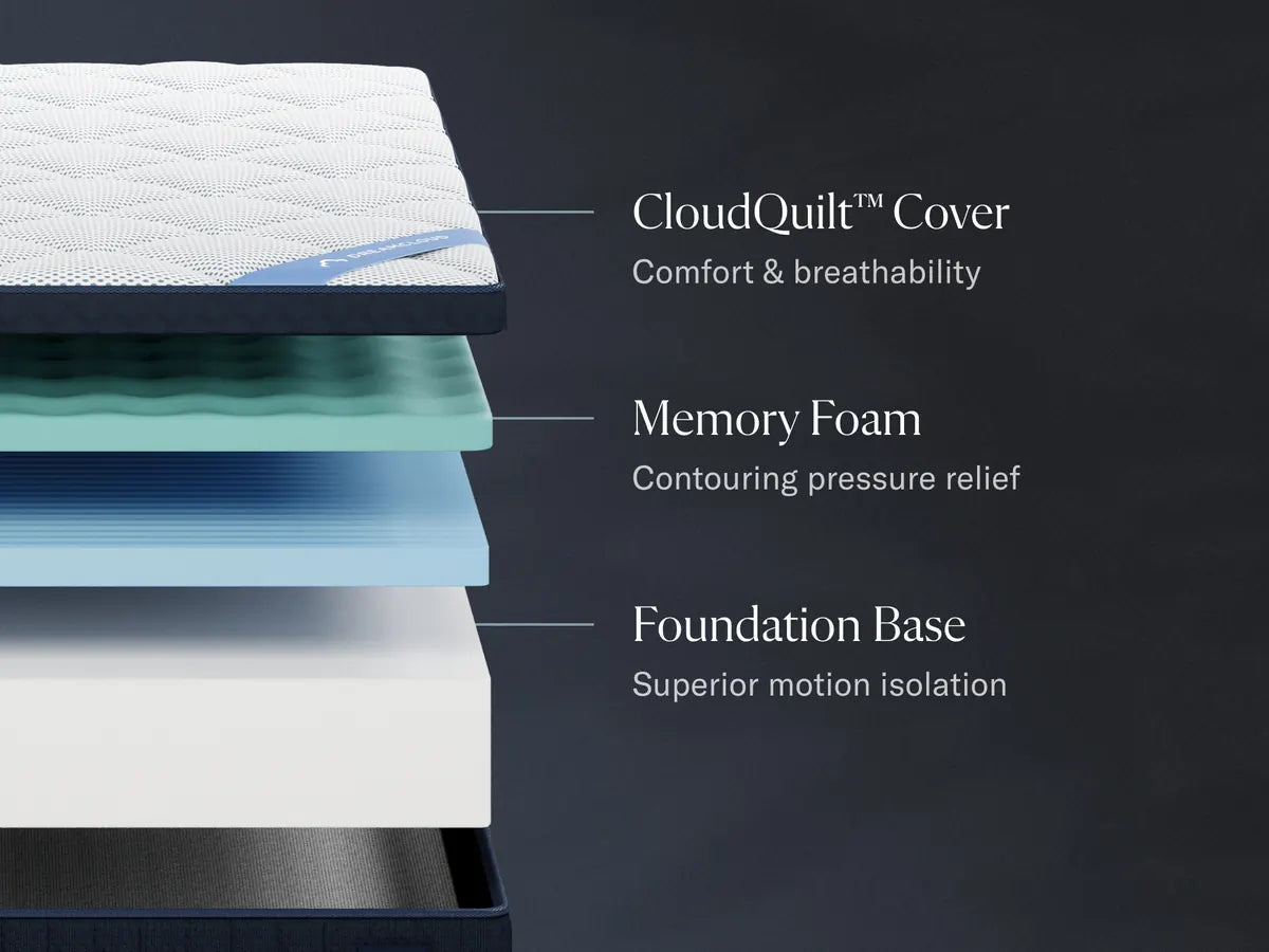 California King Mattress Dreamcloud Premier Memory Foam