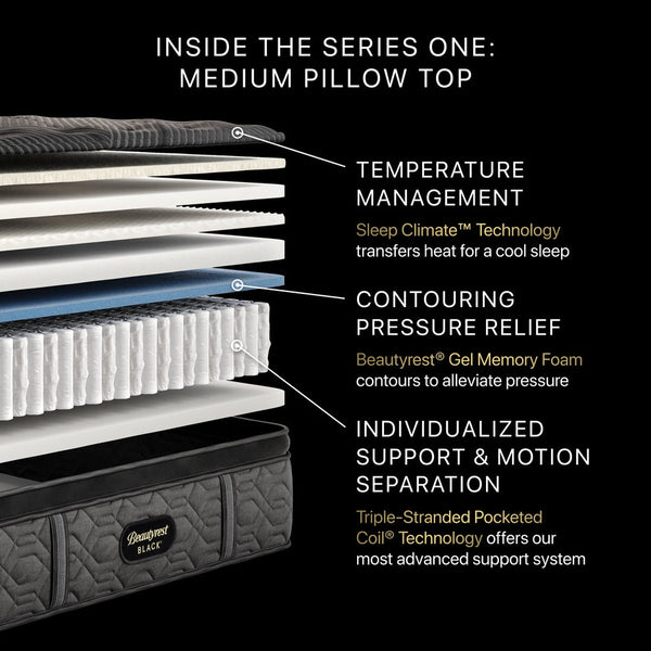Beautyrest Black Series One Med Pillowtop