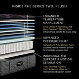 Beautyrest Black Series Two Plush