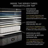 Beautyrest Black Series Three Medium Pillow Top