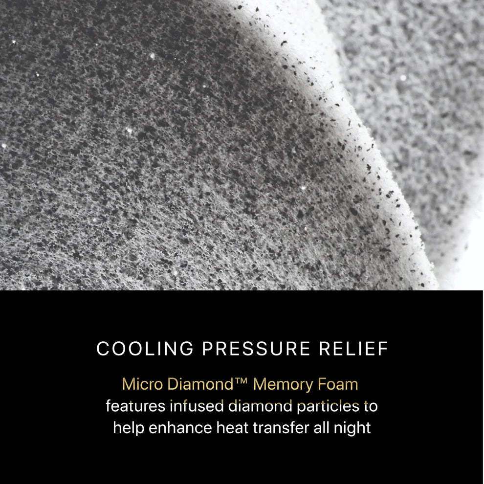 Beautyrest Black Series Two Plush