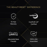 Beautyrest Black Series One Medium