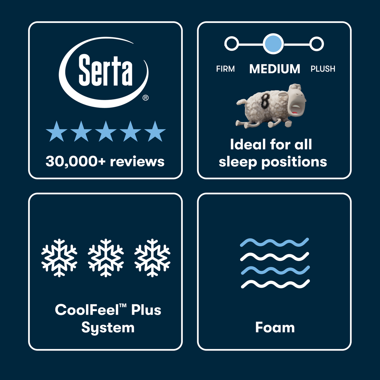 Serta® iSeries® NXG™  3500 Medium Foam
