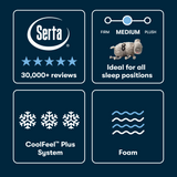 Serta® iSeries® NXG™  3500 Medium Foam