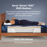 Serta® iSeries® NXG™  3500 Medium Foam