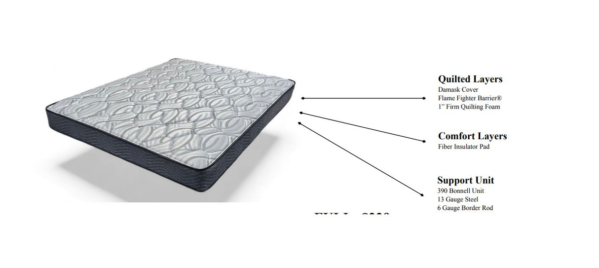 Aiden Firm Mattress