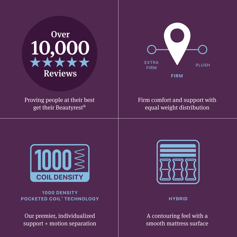 Beautyrest World Class Hybrid Level Three Medium