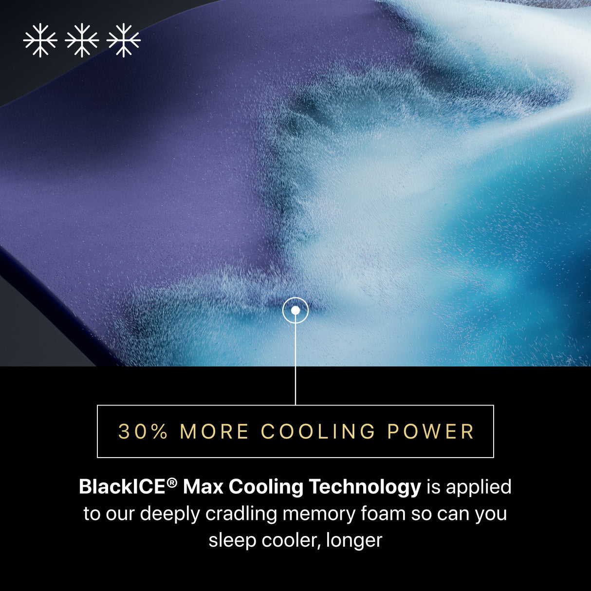 Beautyrest Black Hybrid Series 3 XCS Firm