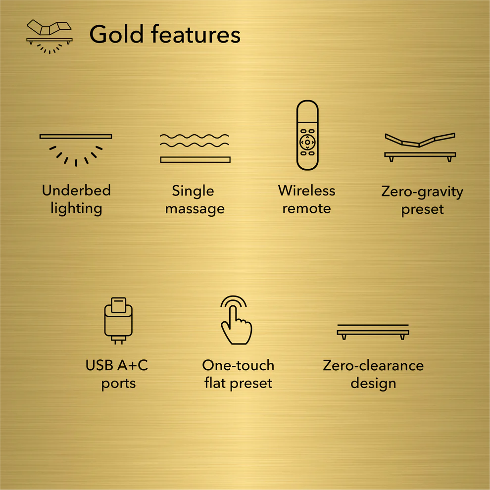 BeautyRest Gold Basiclogic Adjustable Base