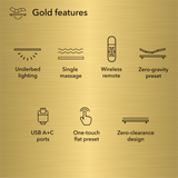 BeautyRest Gold Basiclogic Adjustable Base