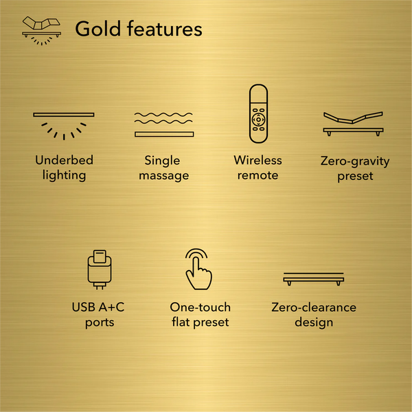 BeautyRest Gold Basiclogic Adjustable Base
