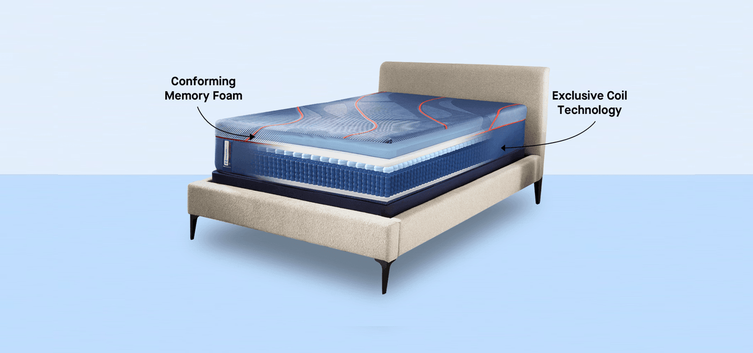 Sealy Brenham II Soft EuroPT