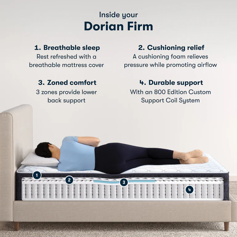 Serta Dorian Firm Mattress
