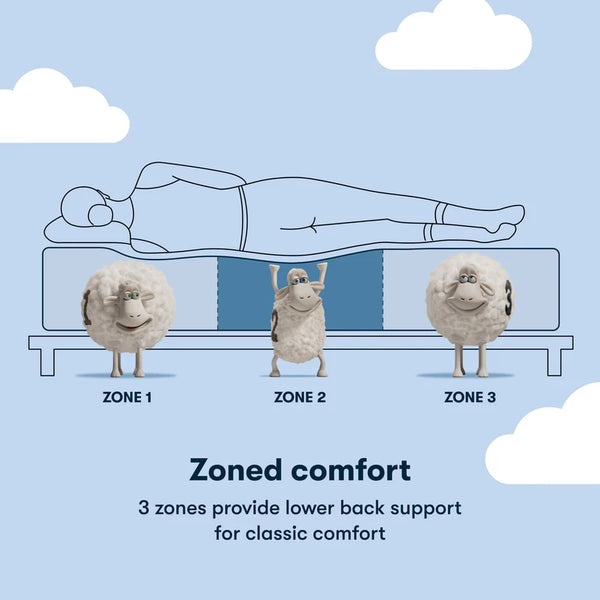 Serta Dorian Firm Mattress