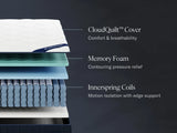 Full Mattress DreamCloud Classic Hybrid