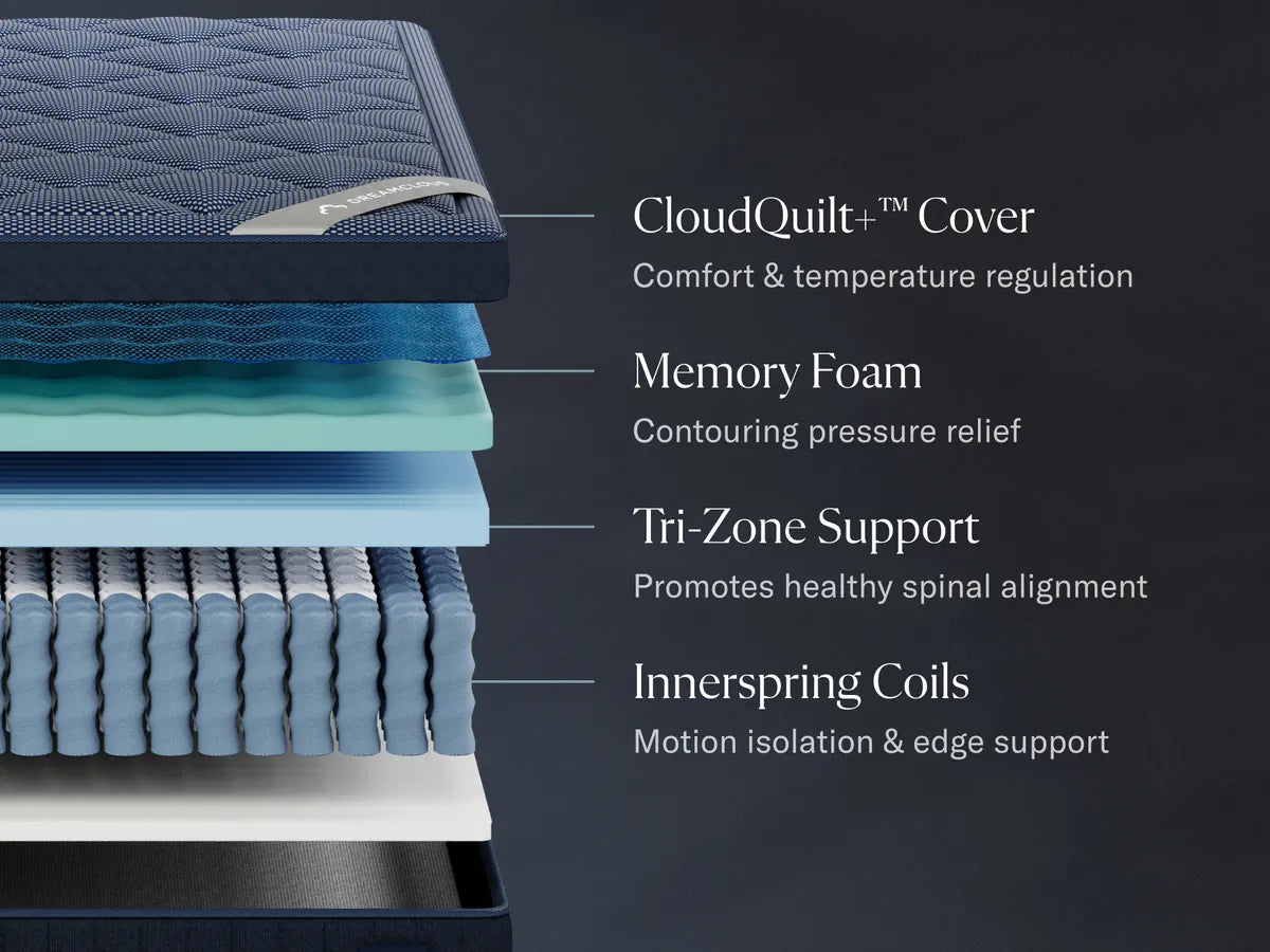 California King Mattress DreamCloud Luxe Hybrid