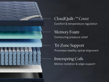 California King Mattress DreamCloud Luxe Hybrid