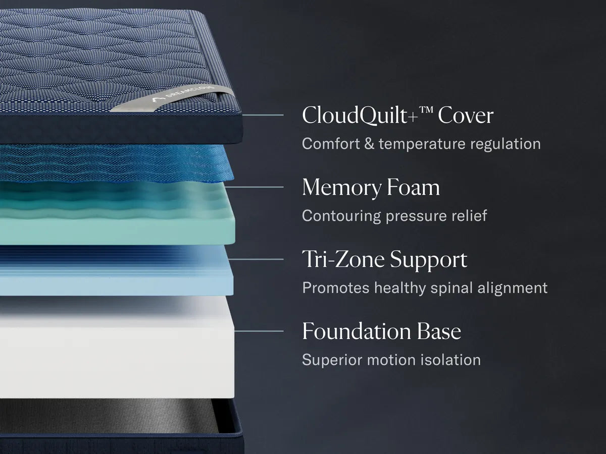 Twin XL Mattress Dreamcloud Luxe Memory Foam