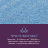 Beautyrest World Class Level Four Medium TT