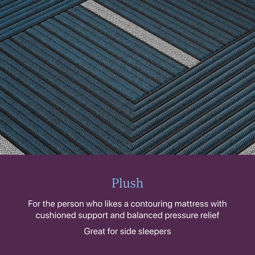 Beautyrest World Class Hybrid Level Four Plush