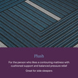 Beautyrest World Class Hybrid Level Four Plush